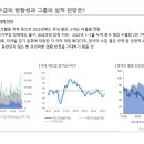 [KIS Webcast] 포스코/롯데/SK/한화그룹 Credit Issue 점검 이미지