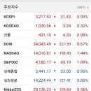 넥스트디앤씨