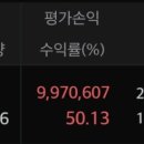 (주)동원식품 이미지