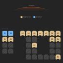 CGV구로10제3관 | 동탄 그랑파사쥬 CGV 리클라이너 좌석 추천 1관 3관 7관 관람후기 주차