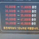 후 워시랜드 이미지