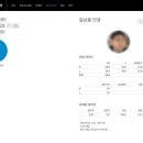 삼성안경원 이미지