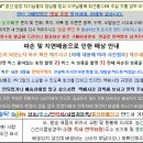 ＜동북7호 부사사과 ,사과즙＞흠과 정품 아삭 과즙풍부 할인판매~ 이미지