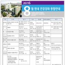 순천향대학교부천병원 이미지