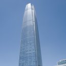 든든
