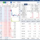 동방종합가스 이미지