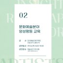 아트내비