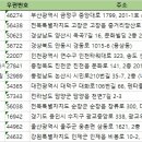 (주)경기방재 이미지