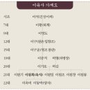 동양제분