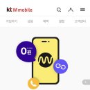 Ktm모바일 Esim 실 사용 후기