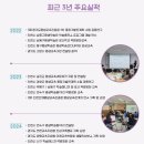 러닝앤유 네이버블로그