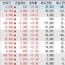 일진메딕스 이미지