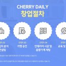 프로노래연습장 이미지