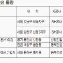 세곡-110 네이버블로그