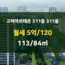 하버드부동산공인중개사사무소 이미지