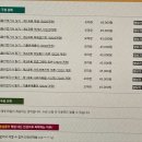[HD]사무자동화산업기사 필기 - 정보통신개론 이미지