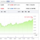 유진기업(주) 이미지