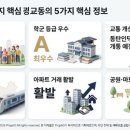 기흥역파크플러스공인중개사사무소 | [지역탐방-105]용인시 기흥구 영덕동 부동산 정보, 2026년 거래 동향 분석