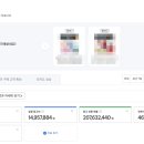 엠에스마켓 | 현시점 컴맹이 온라인에서 가장 빠르게 돈 버는 방법은?