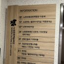 뉴욕의거장들 전시 후기 (노원문화예술회관 주차, 할인, 도슨트)