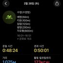 한석봉체육관 수영장 이미지