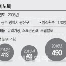 대우가구사 이미지