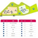 주식회사 랠리스포츠 | [서울시 강서구] 화곡동 수영장_KBS스포츠월드(88체육관 수영장)