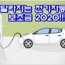 전기자동차 보조금 2020 정리해봅니다.