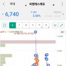 제이에스에듀 - 수원시 영통구 봉영로 1612 | 제이에스에듀