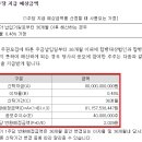 주식회사엔에이치