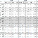 식육포장처리업 이미지