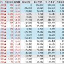 제이씨건설정보