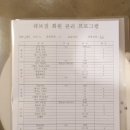 큐브짐 휘트니스 이미지