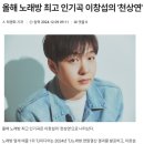 대구 엑스코 컨벤션홀 시야, 이창섭 콘서트 후기