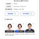 시원스쿨랩 빅지텔프 원패스강의 양도. 토익600점대-＞지텔프78점 이미지