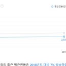 (주)에르메스로직스 이미지