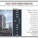 앤에이치씨