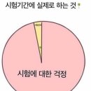 브릿지라잇학원 이미지