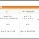 (주)정명라인 이미지