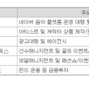 (주)아하엔터테인먼트 이미지