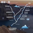 백두산정비 | 3박 4일 중국 연길 백두산 여행의 모든 것 ! 총정리 1탄⭐️⛰️☁️ - [동방항공/호텔추천/자유여행/백두산...