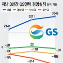(주)엔텍시스템 이미지