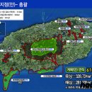 건아컨설턴트