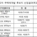 구로-구로-구로-1072 이미지