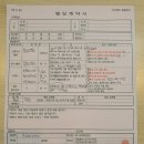 빅토리아헤어샾 | 결혼준비 부산지사 방문상담 및 스드메 계약 후기(블랑드윈느/누보드디아,루아브라이드,이승진/블랑드...