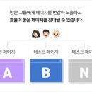 B·N