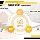 KB공인중개사사무소 이미지