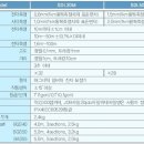 경일측기사