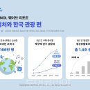 K코리아 여행사