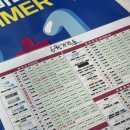 투데이몰약국 이미지